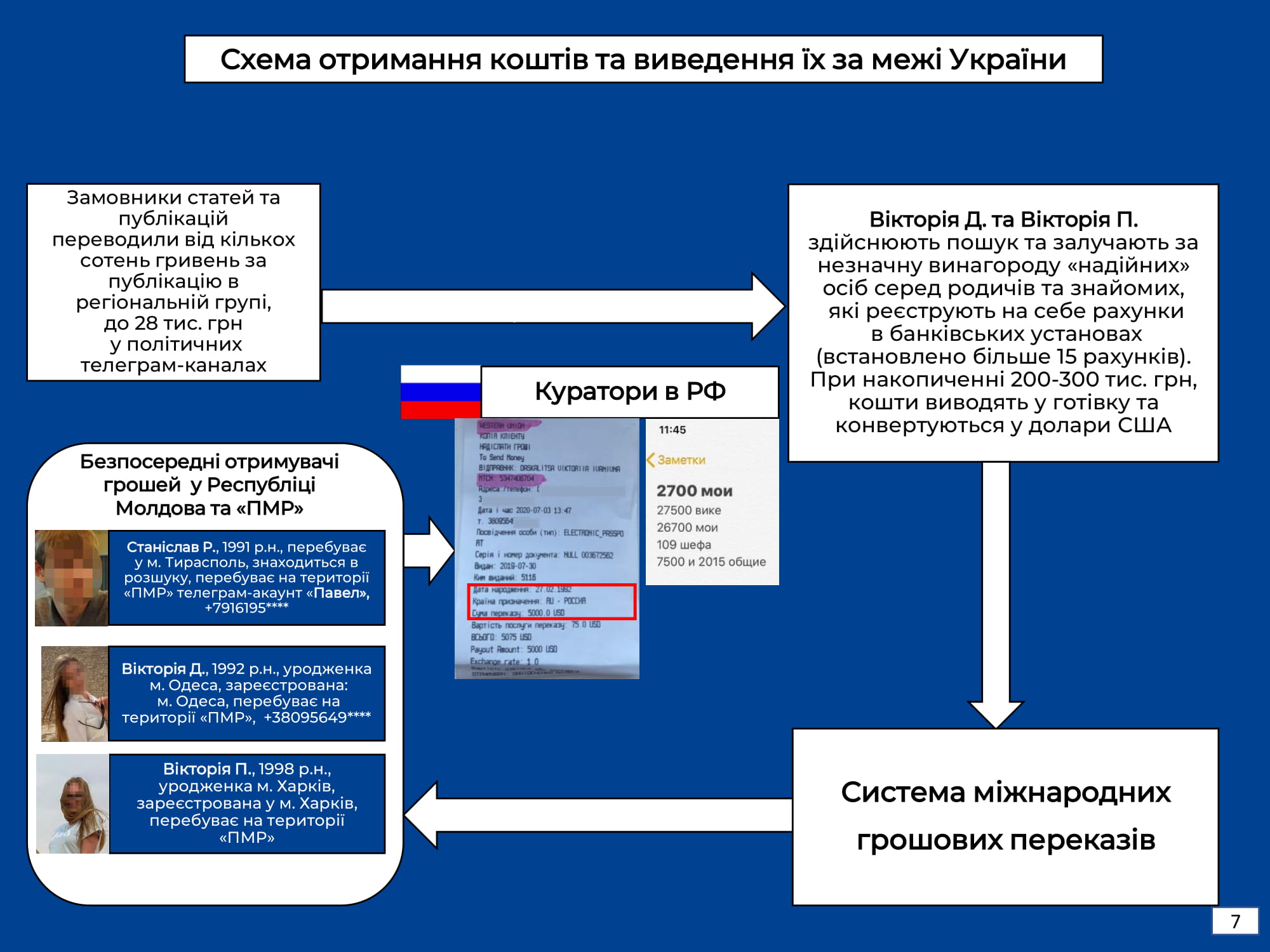 Инсайдер новости телеграмм фото 86